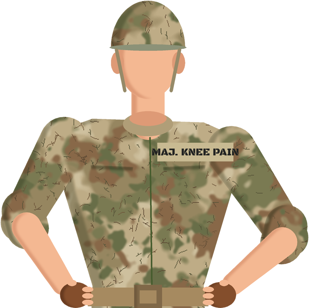 Maj. Knee Pain mascot